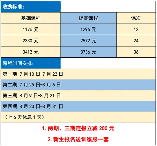 为什么智能预警能帮助篮球教练更好地指导球员_1